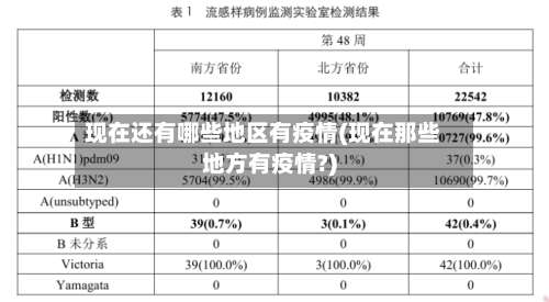 现在还有哪些地区有疫情(现在那些地方有疫情?)-第3张图片