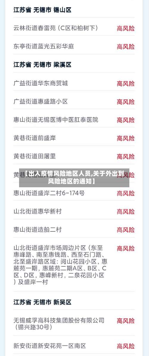 【出入疫情风险地区人员,关于外出到风险地区的通知】-第1张图片