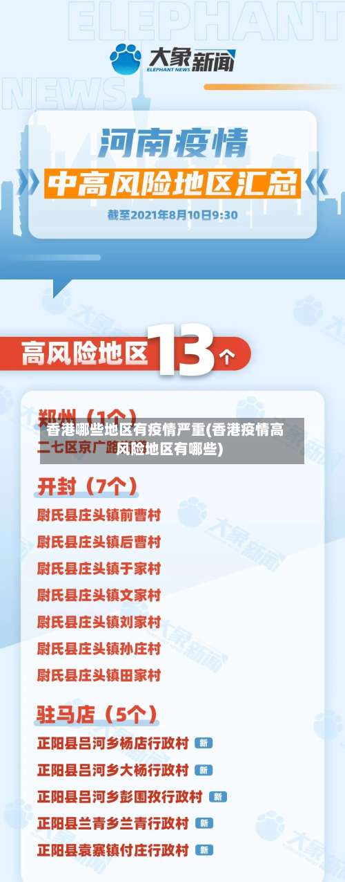 香港哪些地区有疫情严重(香港疫情高风险地区有哪些)-第1张图片
