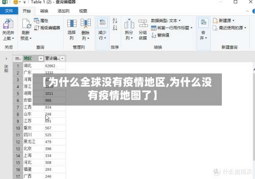 【为什么全球没有疫情地区,为什么没有疫情地图了】-第2张图片