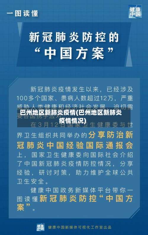 巴州地区新肺炎疫情(巴州地区新肺炎疫情情况)-第1张图片