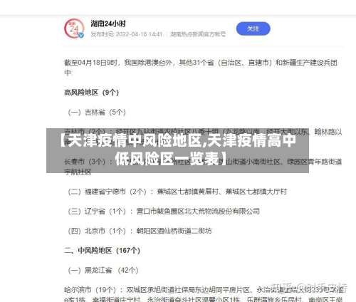 【天津疫情中风险地区,天津疫情高中低风险区一览表】-第2张图片