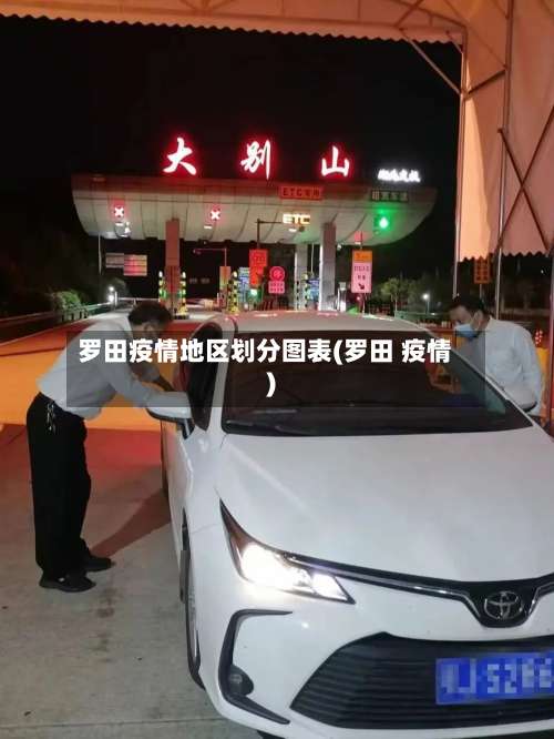 罗田疫情地区划分图表(罗田 疫情)-第2张图片