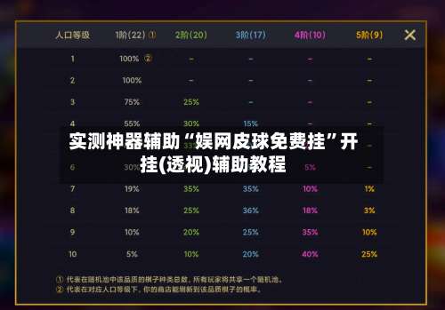 实测神器辅助“娱网皮球免费挂”开挂(透视)辅助教程-第1张图片