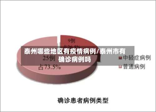 泰州哪些地区有疫情病例/泰州市有确诊病例吗-第2张图片