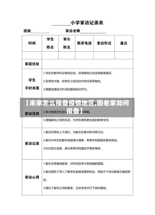 【来家怎么报备疫情地区,回老家如何报备】-第2张图片