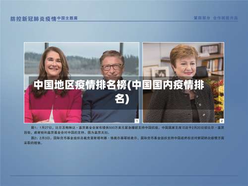 中国地区疫情排名榜(中国国内疫情排名)-第2张图片