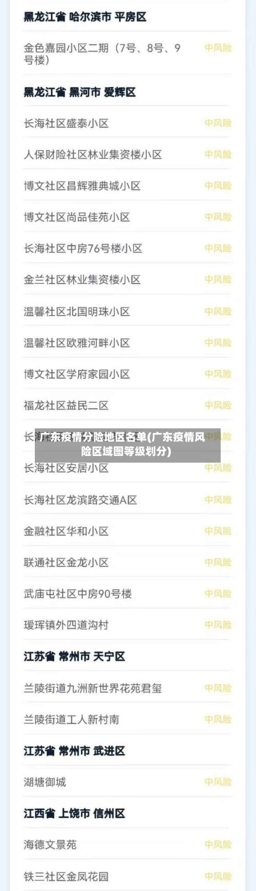 广东疫情分险地区名单(广东疫情风险区域图等级划分)-第2张图片