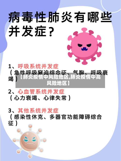 【肺炎疫情中风险地区,肺炎疫情中高风险地区】-第2张图片