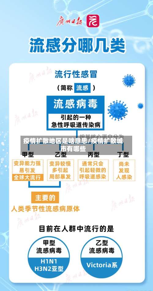 疫情扩散地区是啥意思/疫情扩散城市有哪些-第1张图片