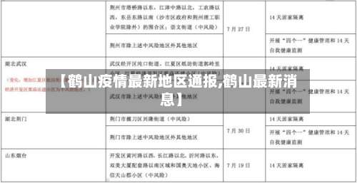 【鹤山疫情最新地区通报,鹤山最新消息】-第2张图片