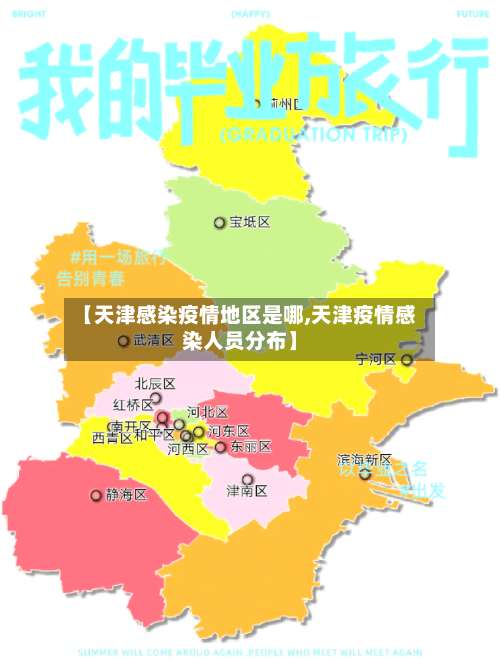 【天津感染疫情地区是哪,天津疫情感染人员分布】-第1张图片