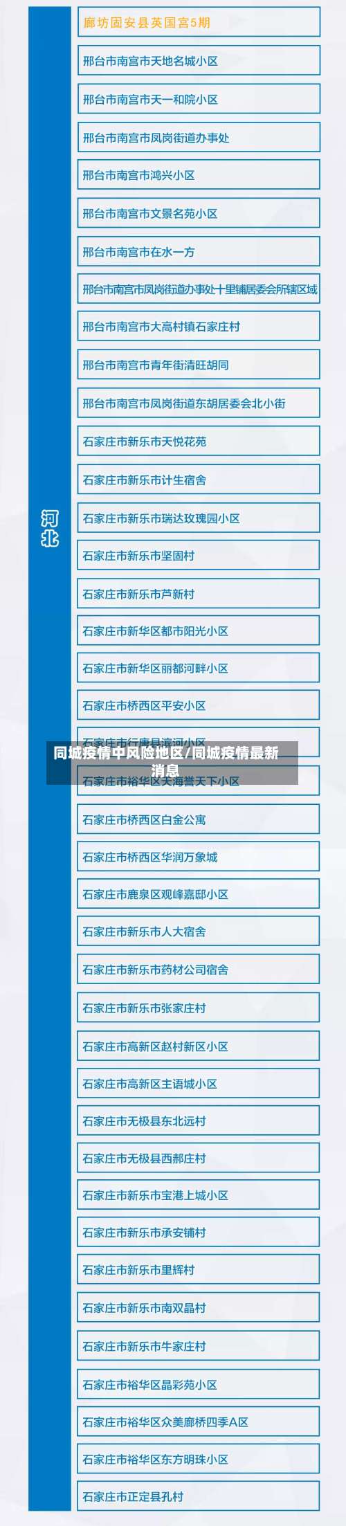 同城疫情中风险地区/同城疫情最新消息-第2张图片