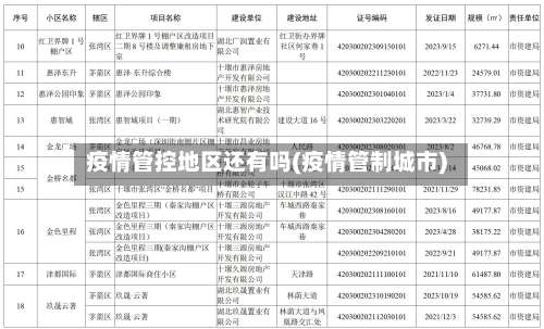 疫情管控地区还有吗(疫情管制城市)-第3张图片