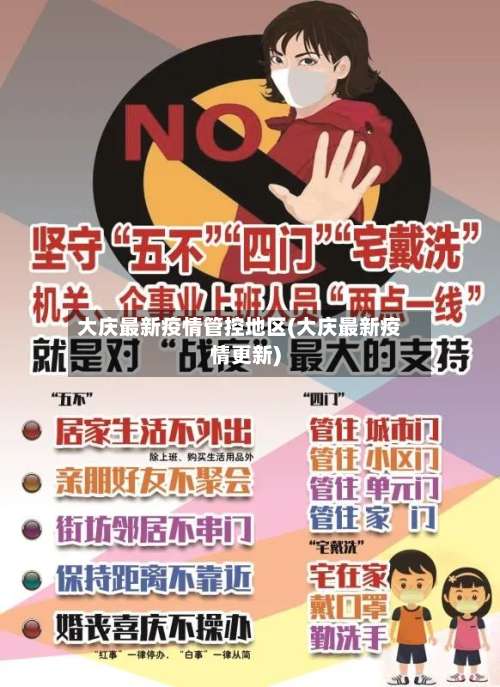 大庆最新疫情管控地区(大庆最新疫情更新)-第2张图片