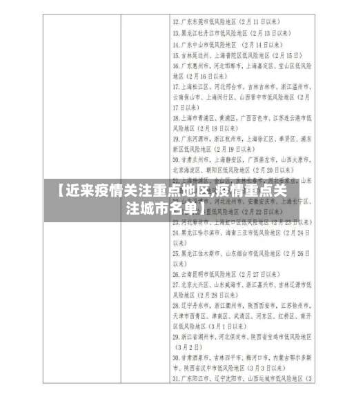 【近来疫情关注重点地区,疫情重点关注城市名单】-第2张图片