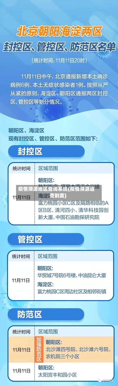 疫情溯源地区查询系统(疫情溯源追查制度)-第3张图片