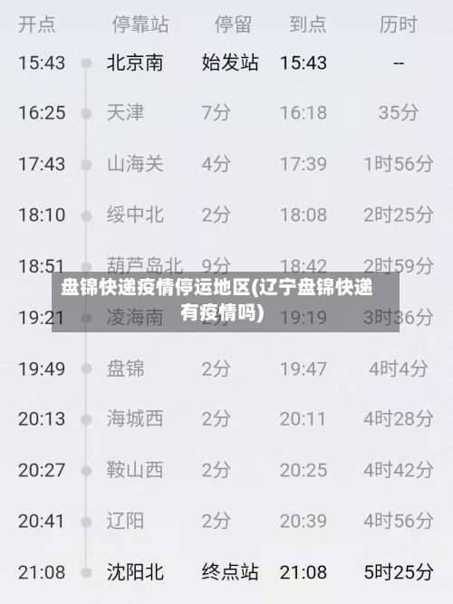 盘锦快递疫情停运地区(辽宁盘锦快递有疫情吗)-第3张图片