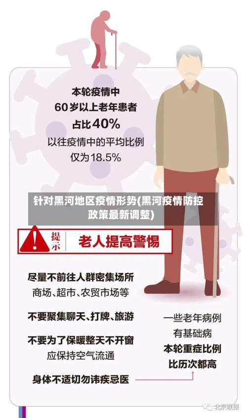 针对黑河地区疫情形势(黑河疫情防控政策最新调整)-第2张图片