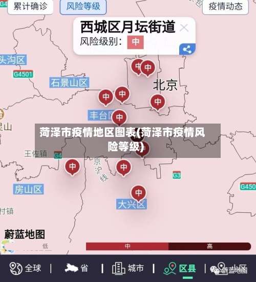 菏泽市疫情地区图表(菏泽市疫情风险等级)-第1张图片