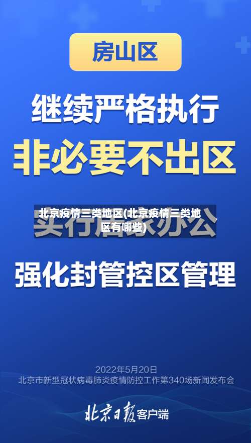 北京疫情三类地区(北京疫情三类地区有哪些)-第2张图片