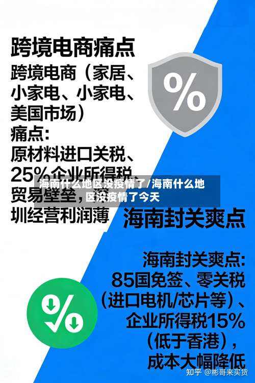 海南什么地区没疫情了/海南什么地区没疫情了今天-第1张图片
