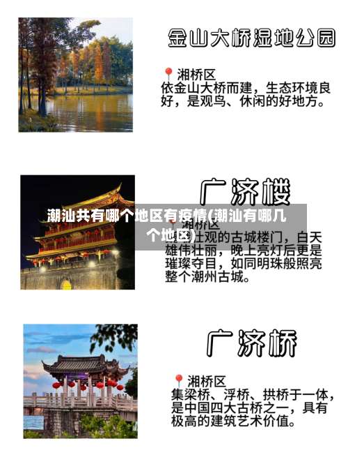 潮汕共有哪个地区有疫情(潮汕有哪几个地区)-第3张图片