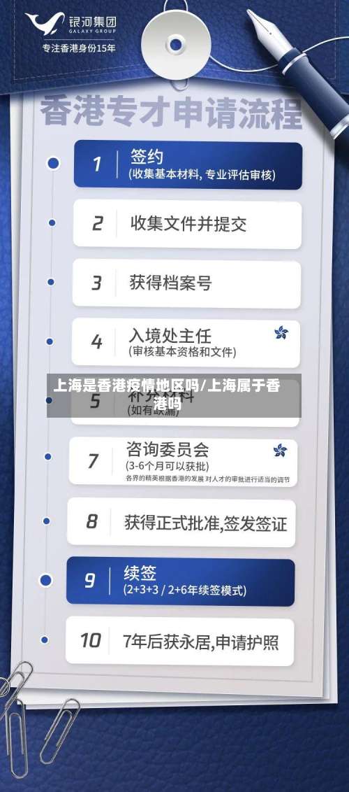 上海是香港疫情地区吗/上海属于香港吗-第1张图片