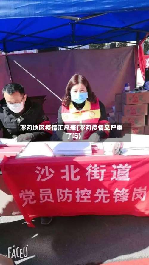 漯河地区疫情汇总表(漯河疫情又严重了吗)-第1张图片