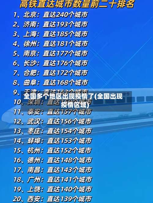 全国多个地区出现疫情了(全国出现疫情区域)-第1张图片