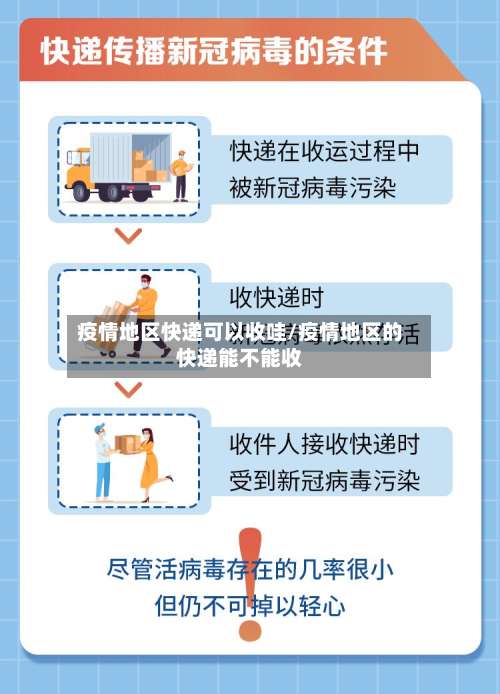 疫情地区快递可以收哇/疫情地区的快递能不能收-第2张图片