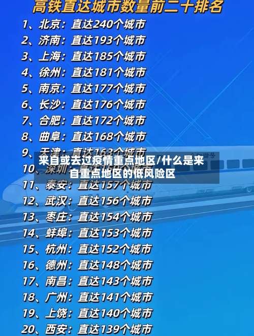 来自或去过疫情重点地区/什么是来自重点地区的低风险区-第1张图片