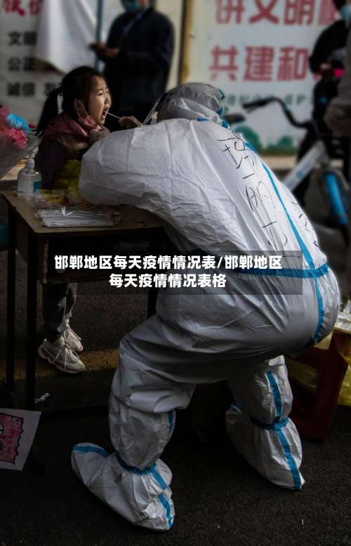 邯郸地区每天疫情情况表/邯郸地区每天疫情情况表格-第1张图片