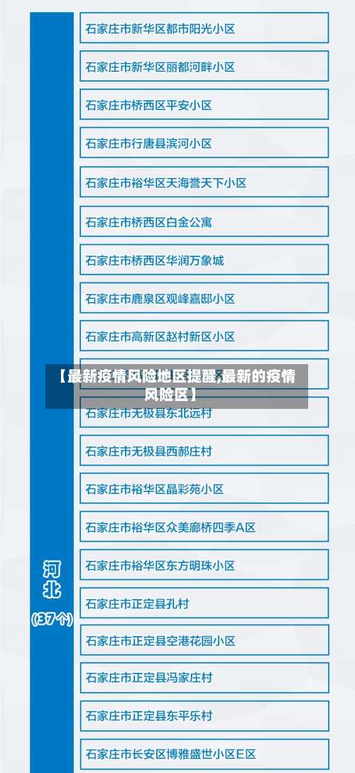 【最新疫情风险地区提醒,最新的疫情风险区】-第1张图片