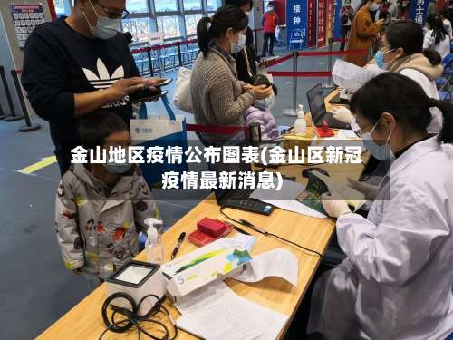 金山地区疫情公布图表(金山区新冠疫情最新消息)-第1张图片