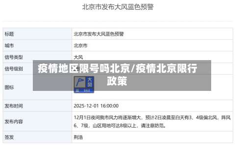 疫情地区限号吗北京/疫情北京限行政策-第1张图片