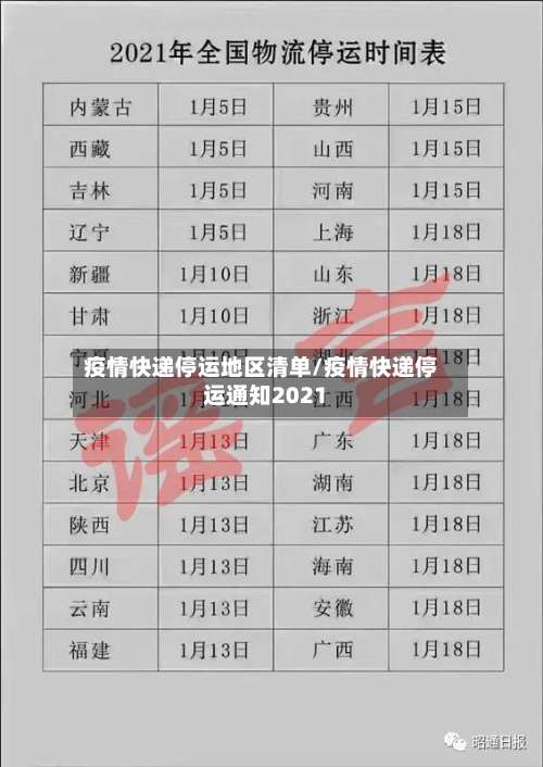 疫情快递停运地区清单/疫情快递停运通知2021-第3张图片