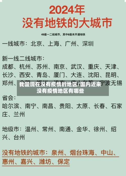 我国现在没有疫情的地区/国内近来没有疫情地区有哪些-第2张图片