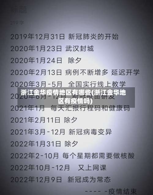 浙江金华疫情地区有哪些(浙江金华地区有疫情吗)-第1张图片