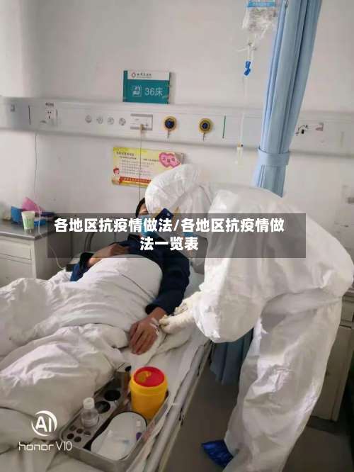 各地区抗疫情做法/各地区抗疫情做法一览表-第1张图片