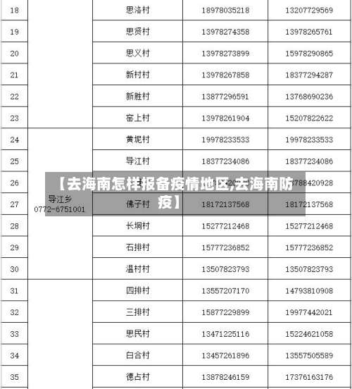 【去海南怎样报备疫情地区,去海南防疫】-第3张图片