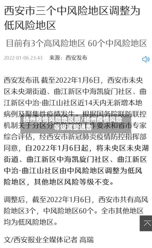 扬州疫情风险地区图/扬州疫情风险等级调整通告-第3张图片