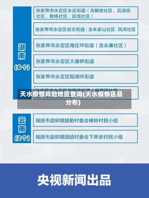 天水疫情风险地区查询(天水疫情区县分布)-第1张图片