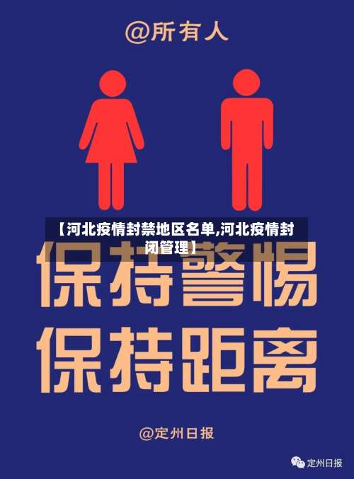 【河北疫情封禁地区名单,河北疫情封闭管理】-第1张图片