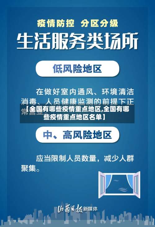 【全国有哪些疫情重点地区,全国有哪些疫情重点地区名单】-第2张图片