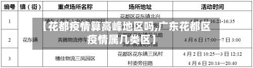 【花都疫情算高峰地区吗,广东花都区疫情属几类区】-第1张图片