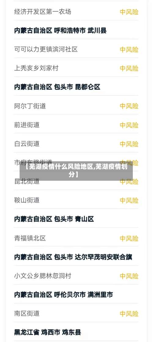 【芜湖疫情什么风险地区,芜湖疫情划分】-第2张图片