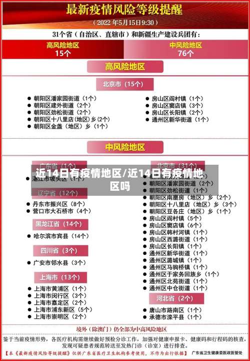 近14日有疫情地区/近14日有疫情地区吗-第1张图片