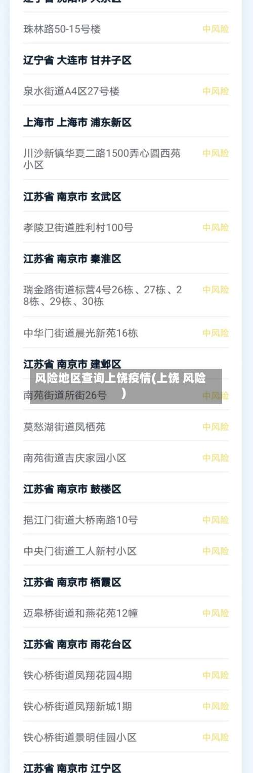 风险地区查询上饶疫情(上饶 风险)-第2张图片