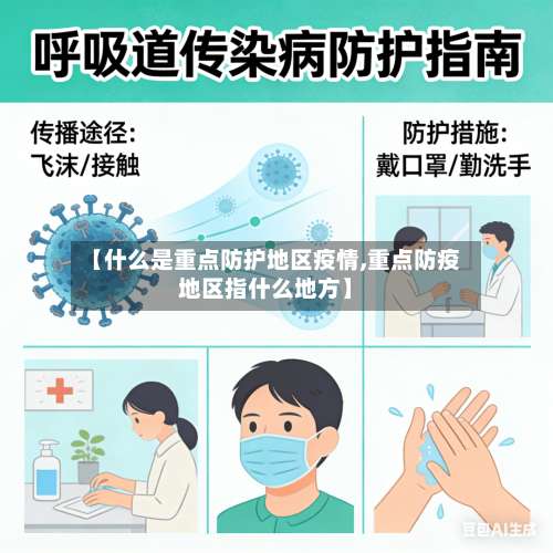 【什么是重点防护地区疫情,重点防疫地区指什么地方】-第2张图片